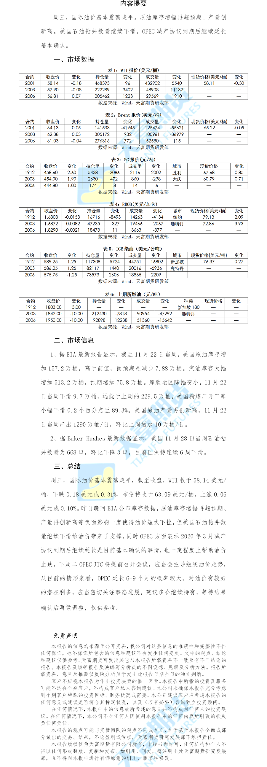 原油日报.png