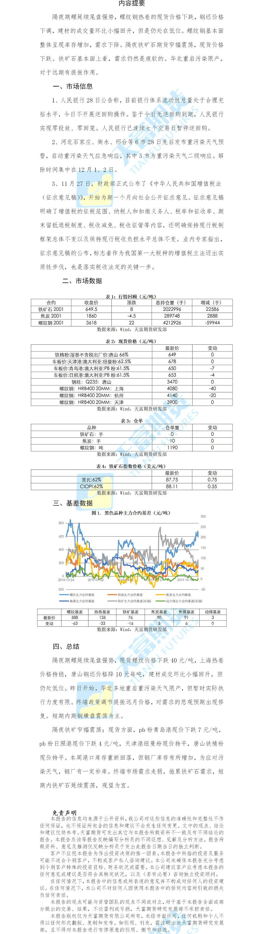 铁矿石螺纹钢.png