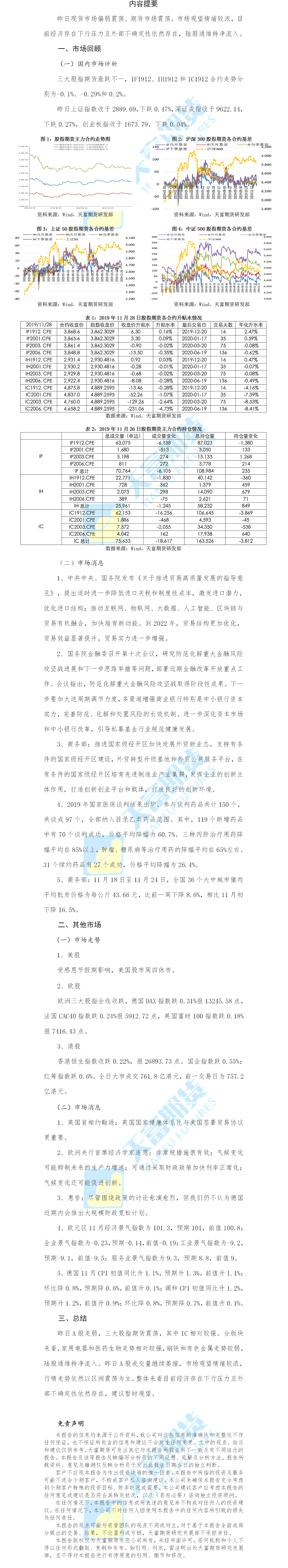股指日报.png