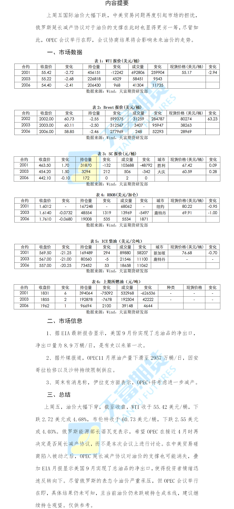 原油.png