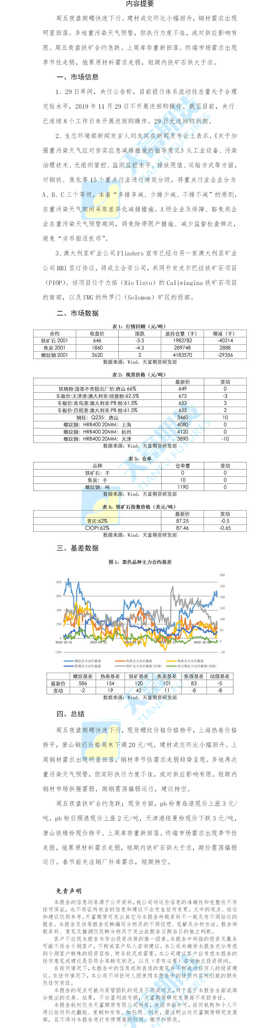 螺纹铁矿日报.png