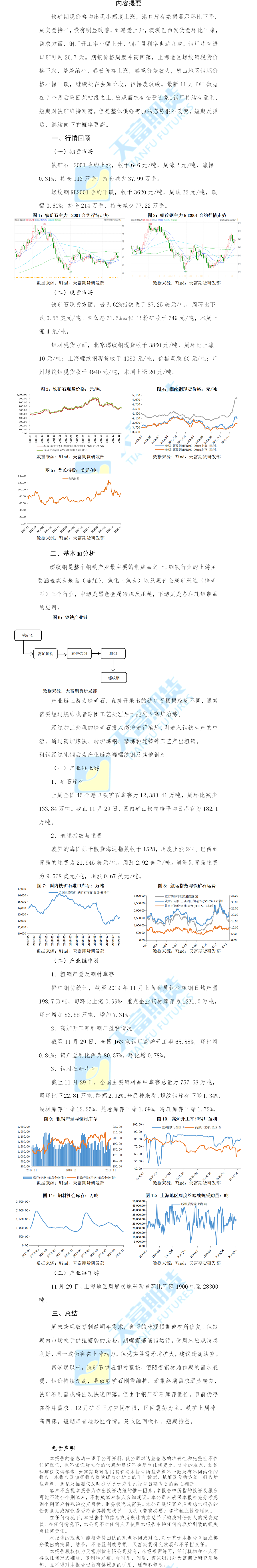铁矿石螺纹钢.png