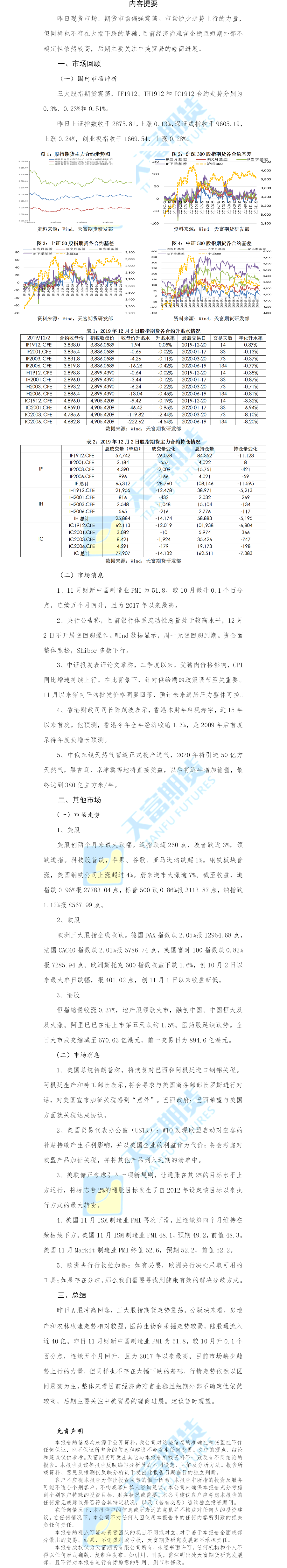 股指日报.png