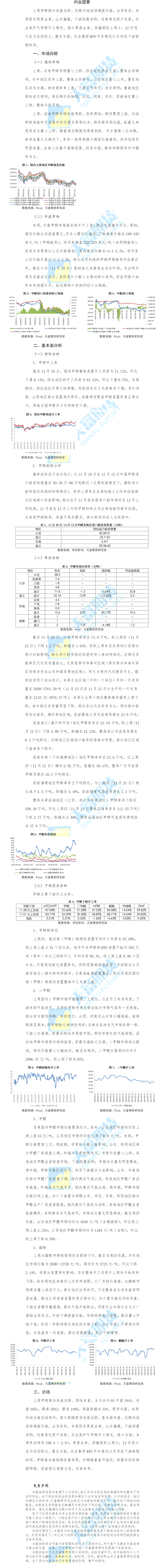 甲醇周报.png