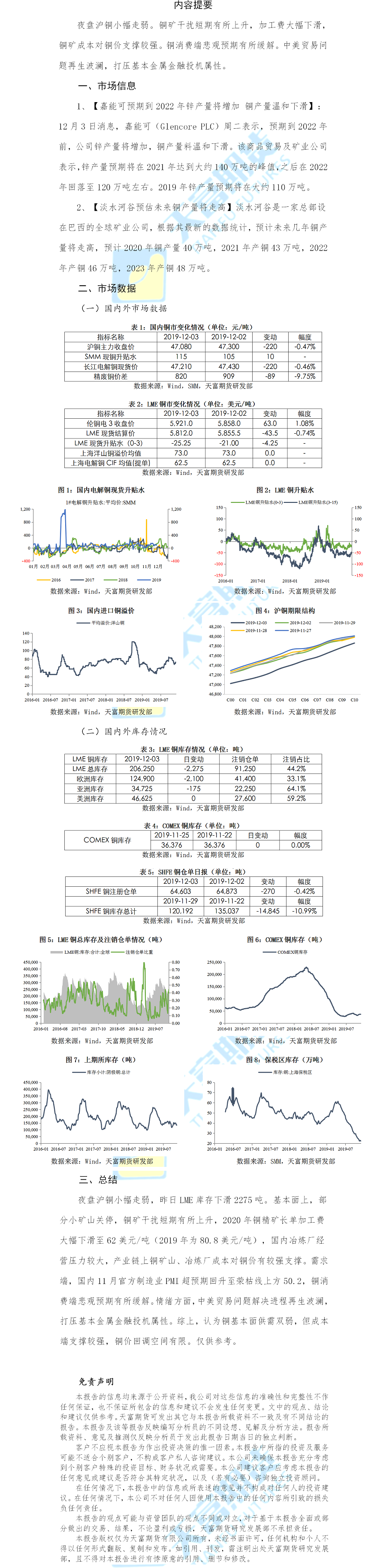 铜日报.png