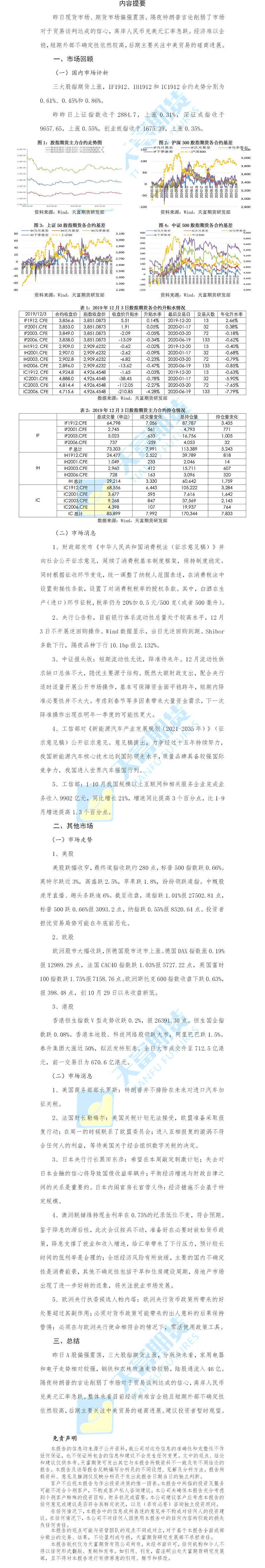 股指日报.png