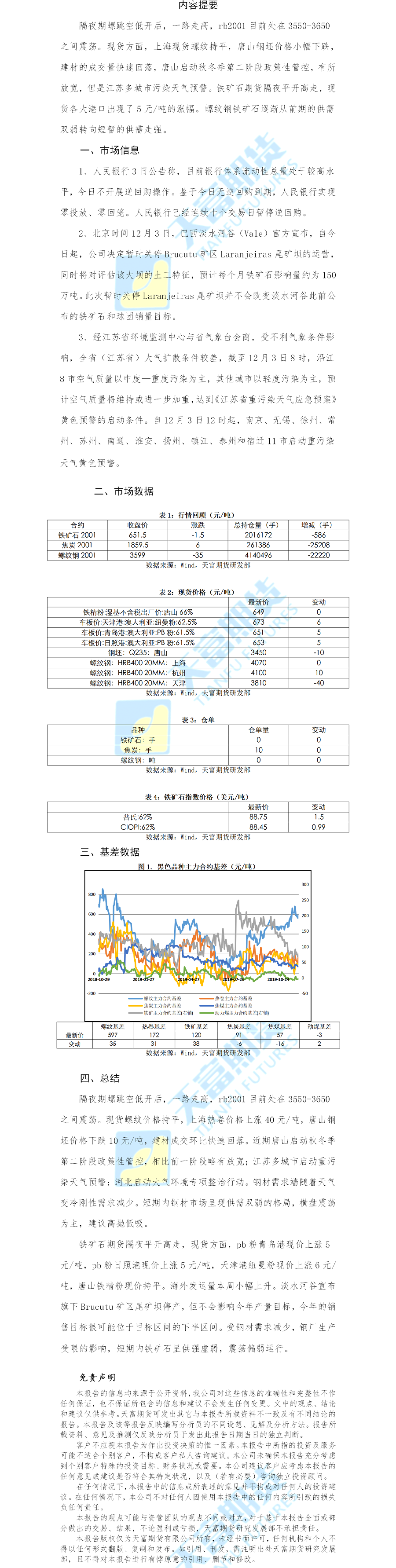 螺纹钢铁矿石.png
