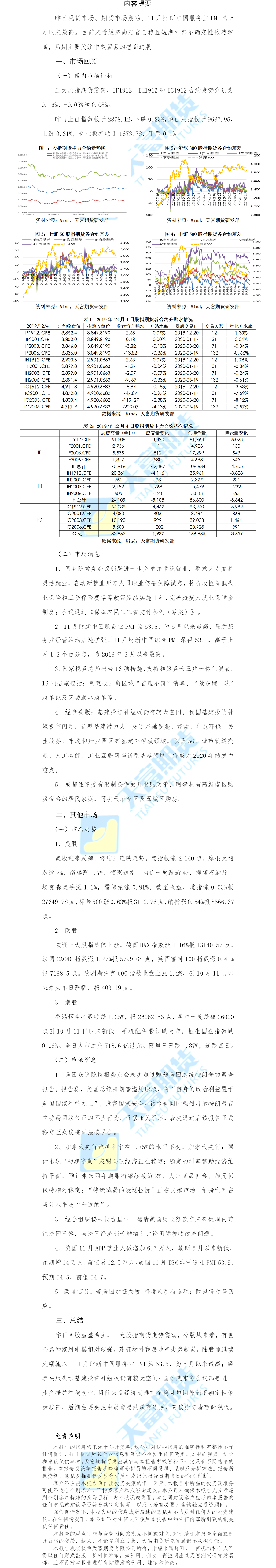 股指日报.png