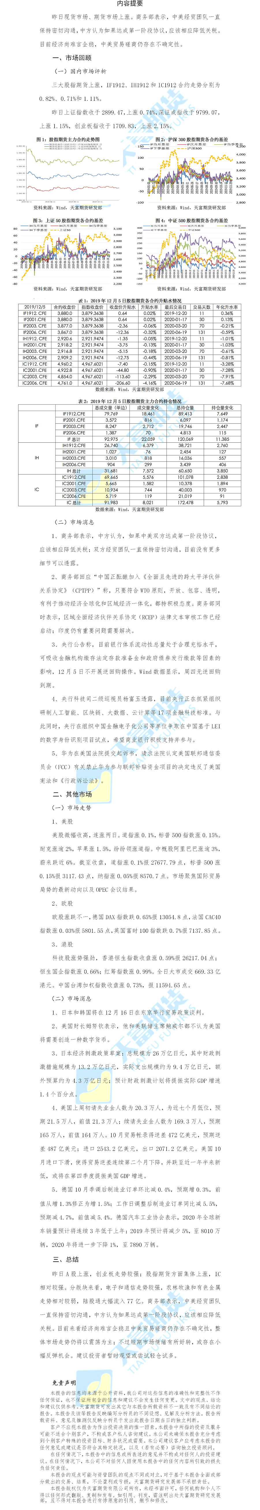 股指日报.png