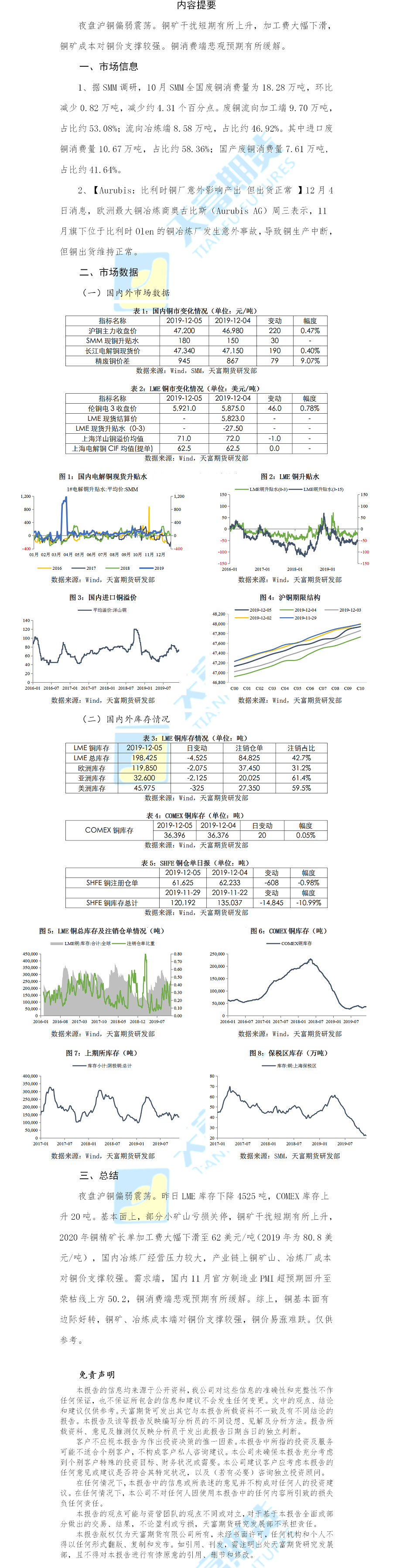 铜日报.png