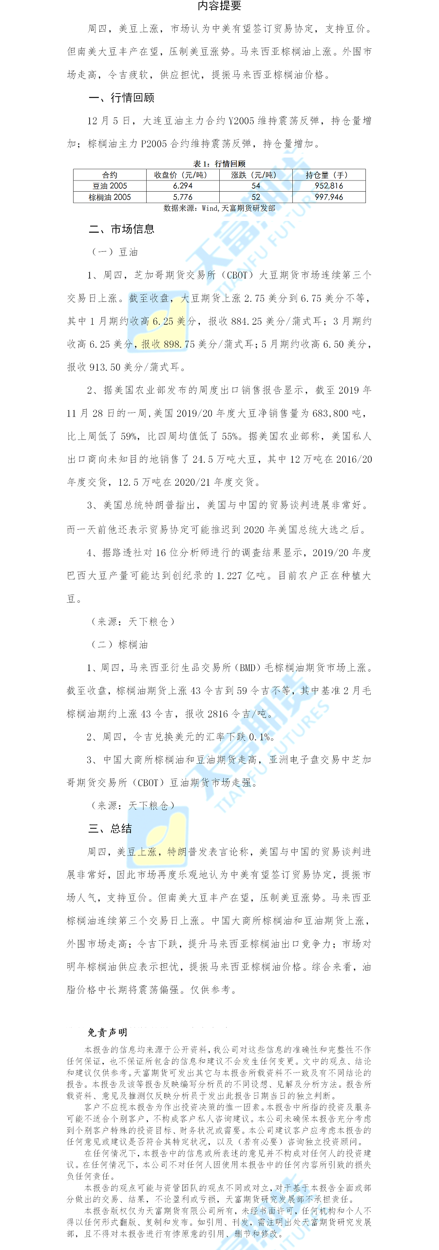 油脂日报.png