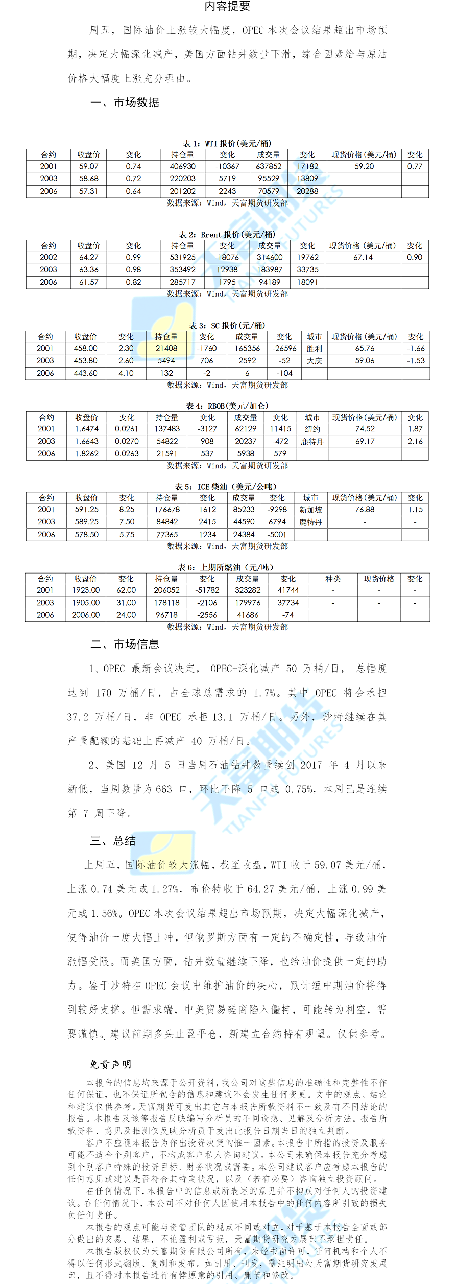 原油.png