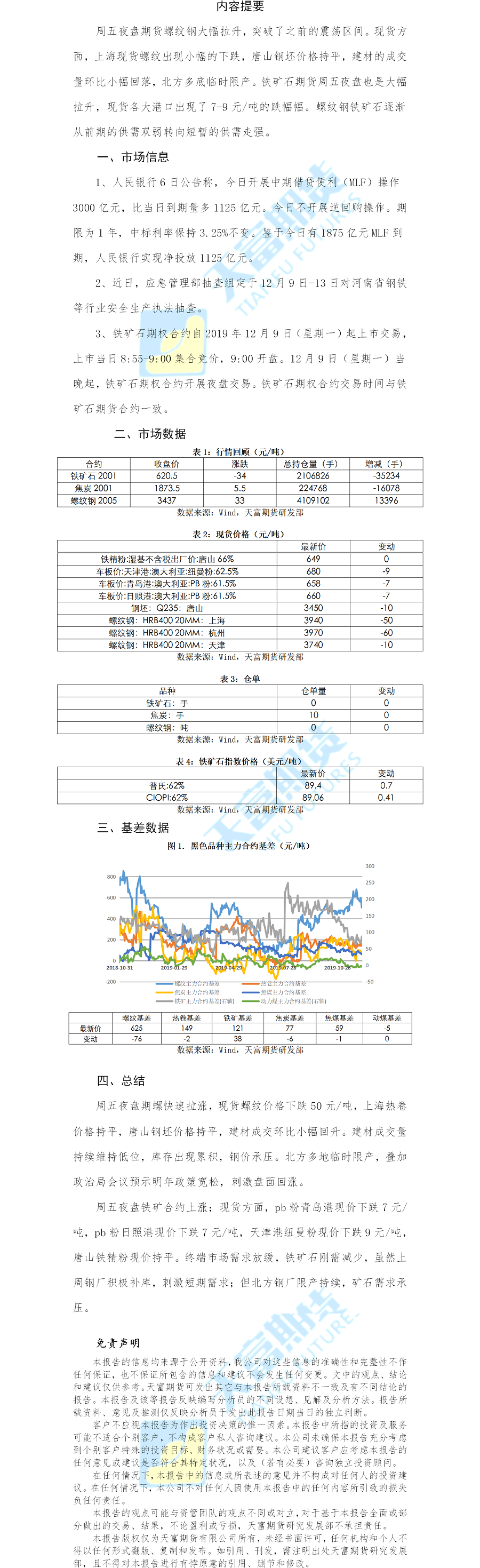 铁矿石螺纹钢.png