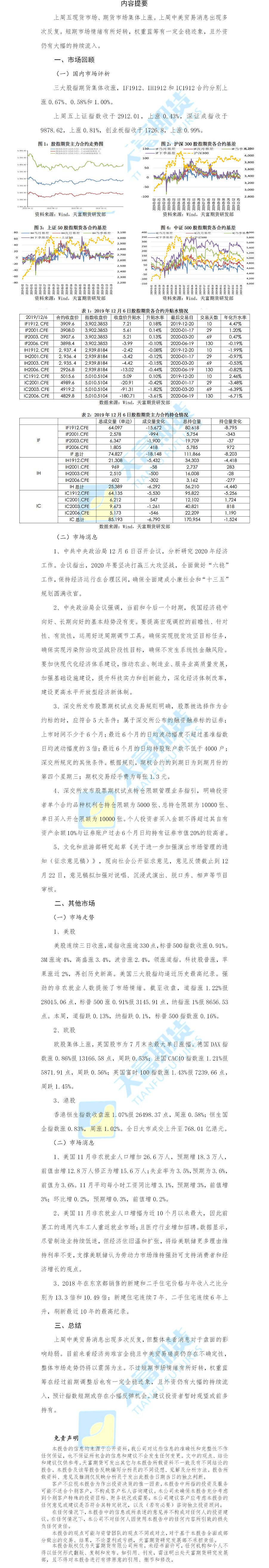股指日报.png