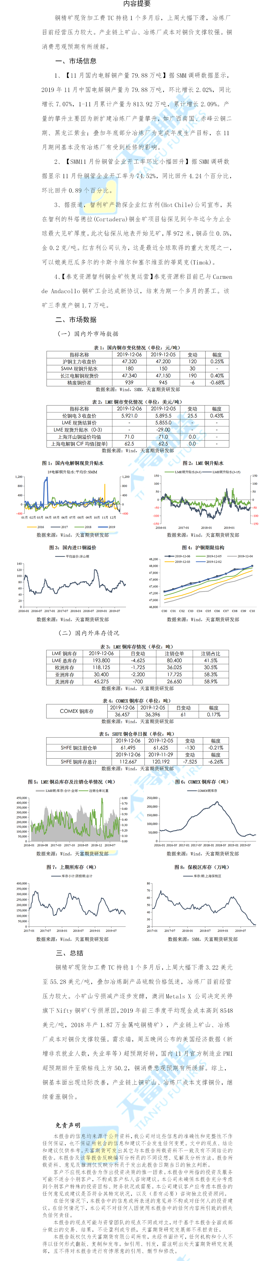 铜日报.png