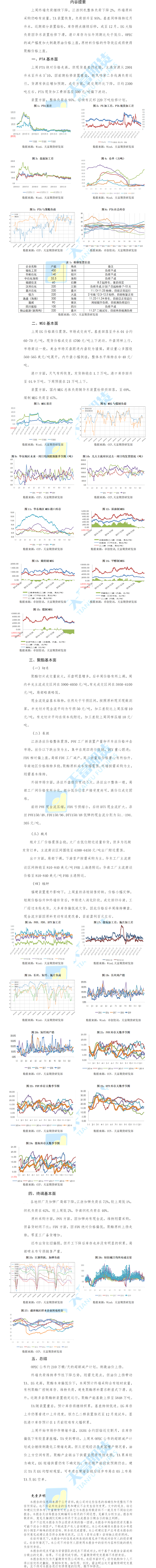 聚酯.png
