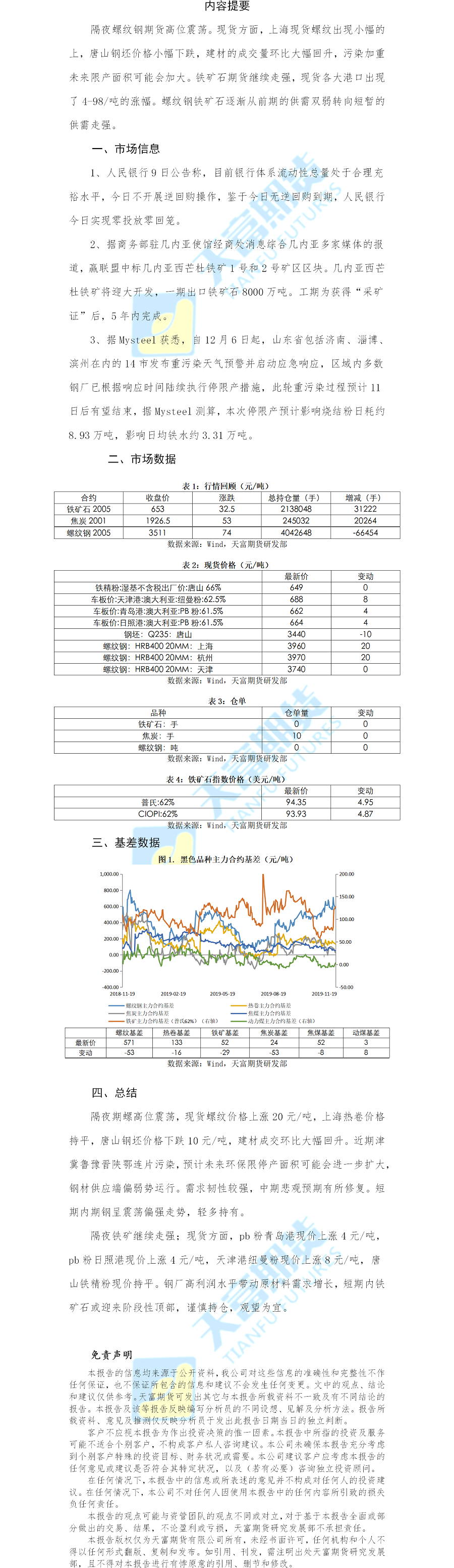 铁矿石螺纹钢.png
