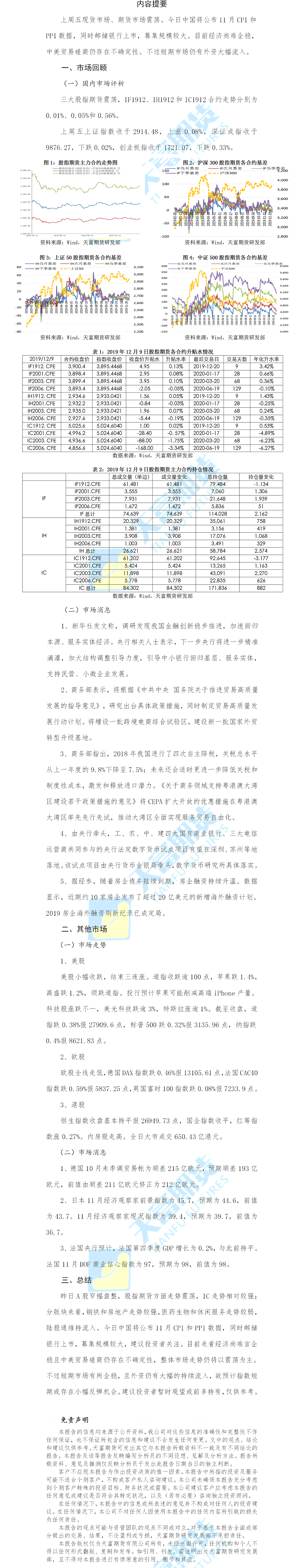股指日报.png