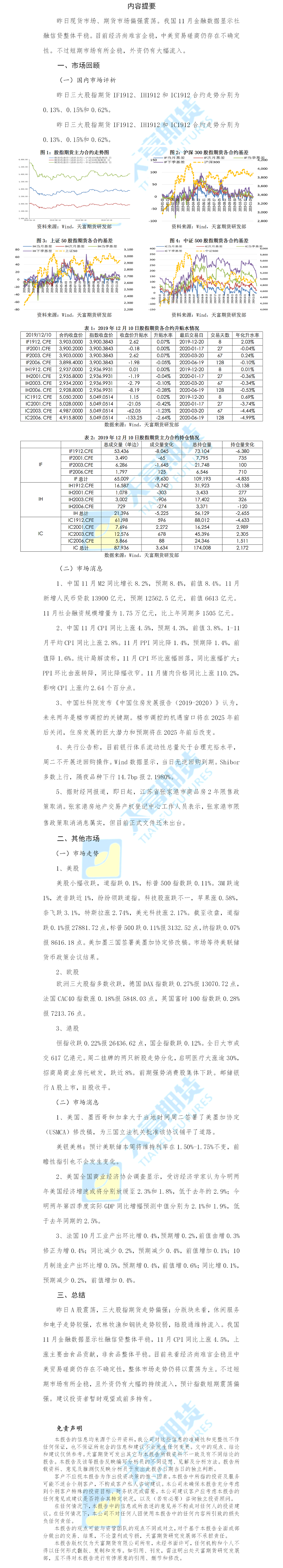 股指日报.png