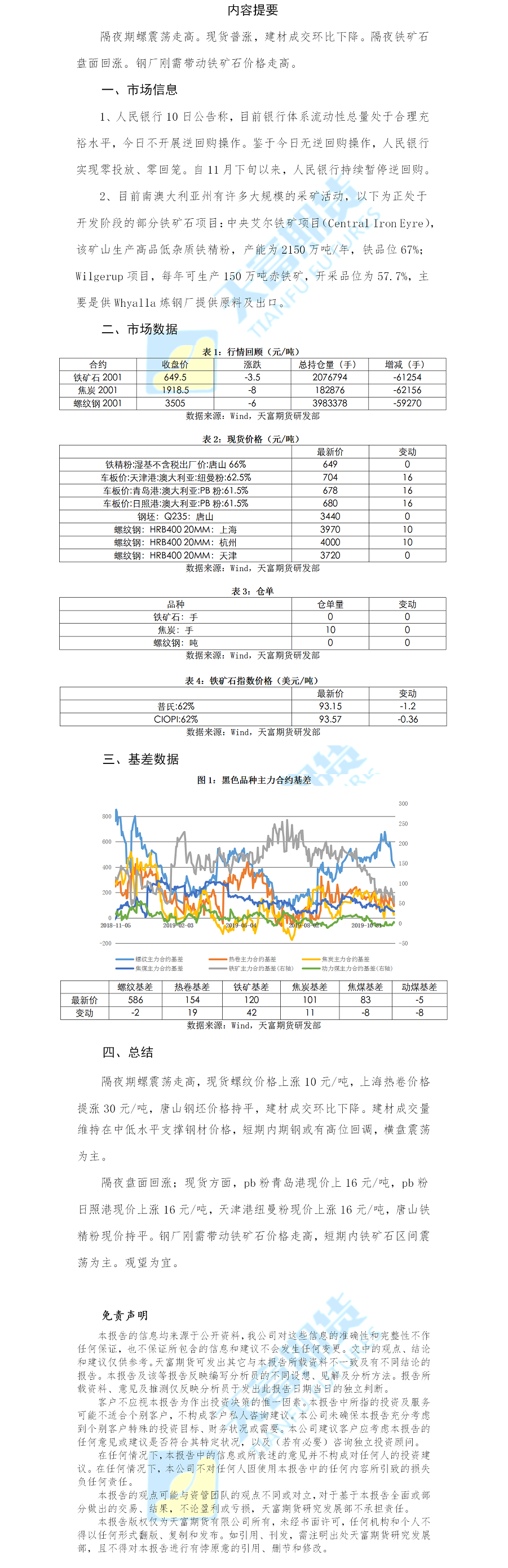 螺纹铁矿日报.png