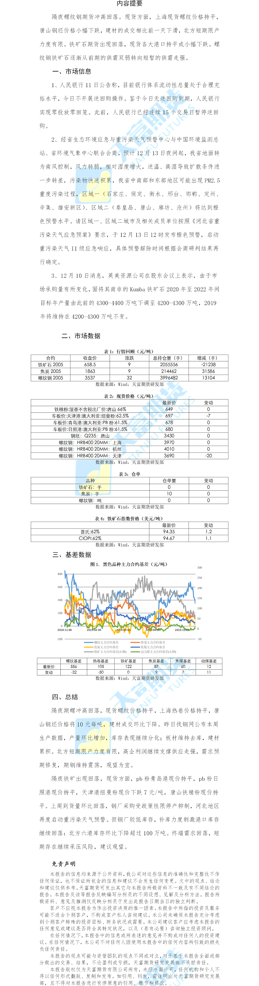 螺纹钢铁矿石.png