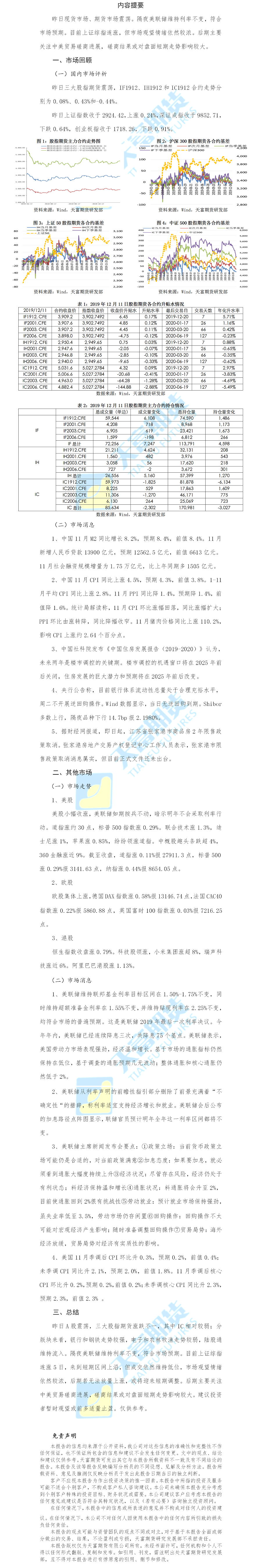 股指日报.png