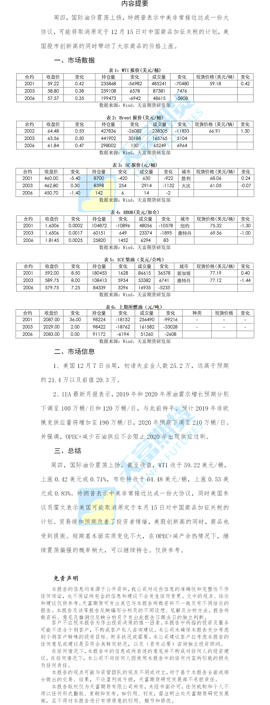 原油.png