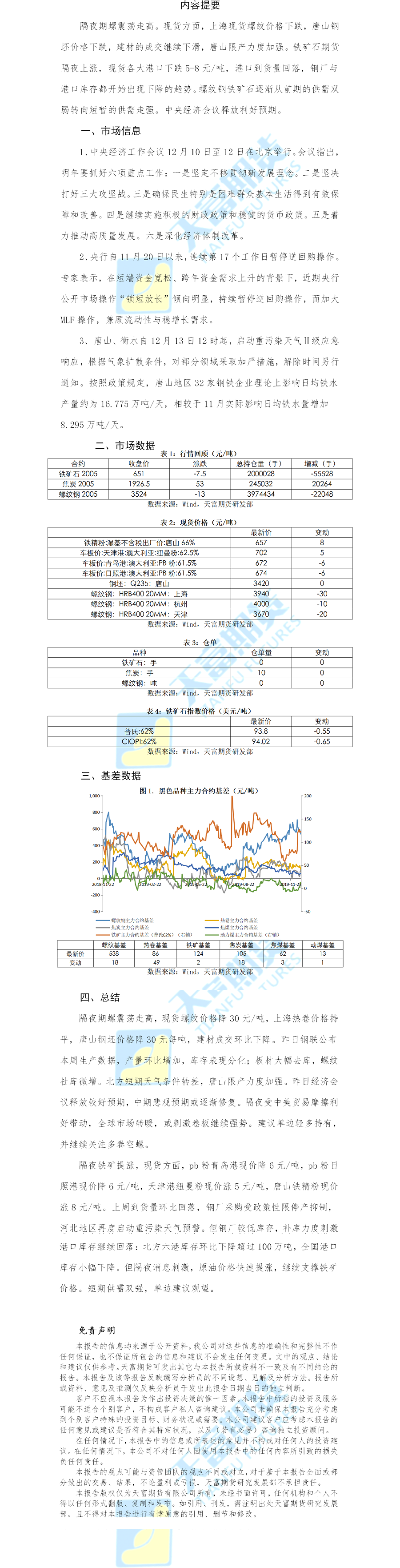 螺纹钢铁矿石.png