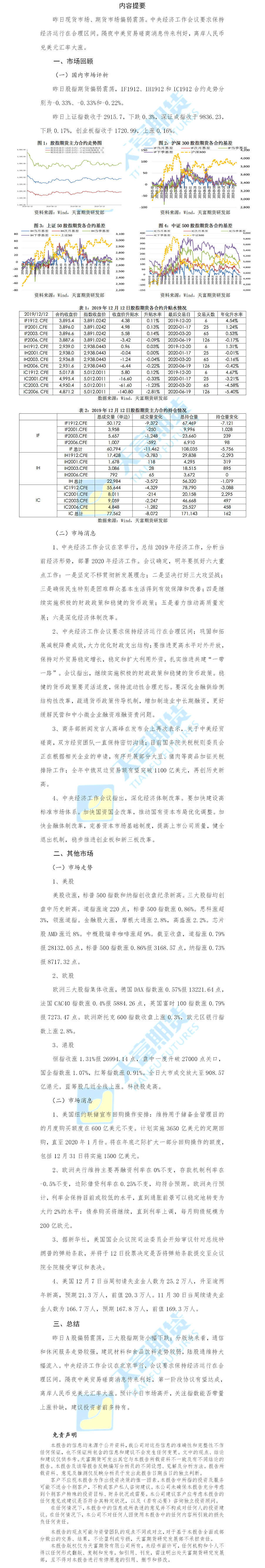 股指日报.png