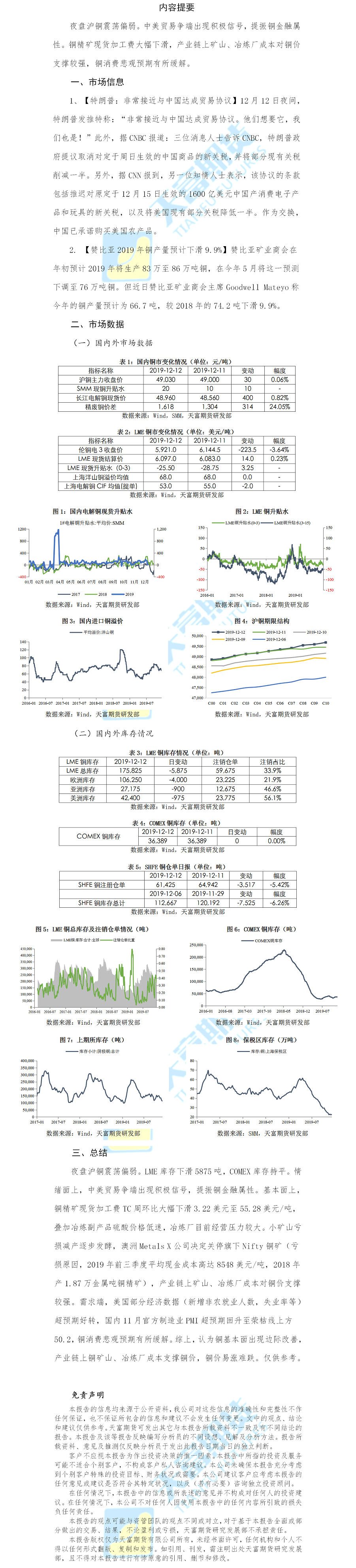 铜日报.png