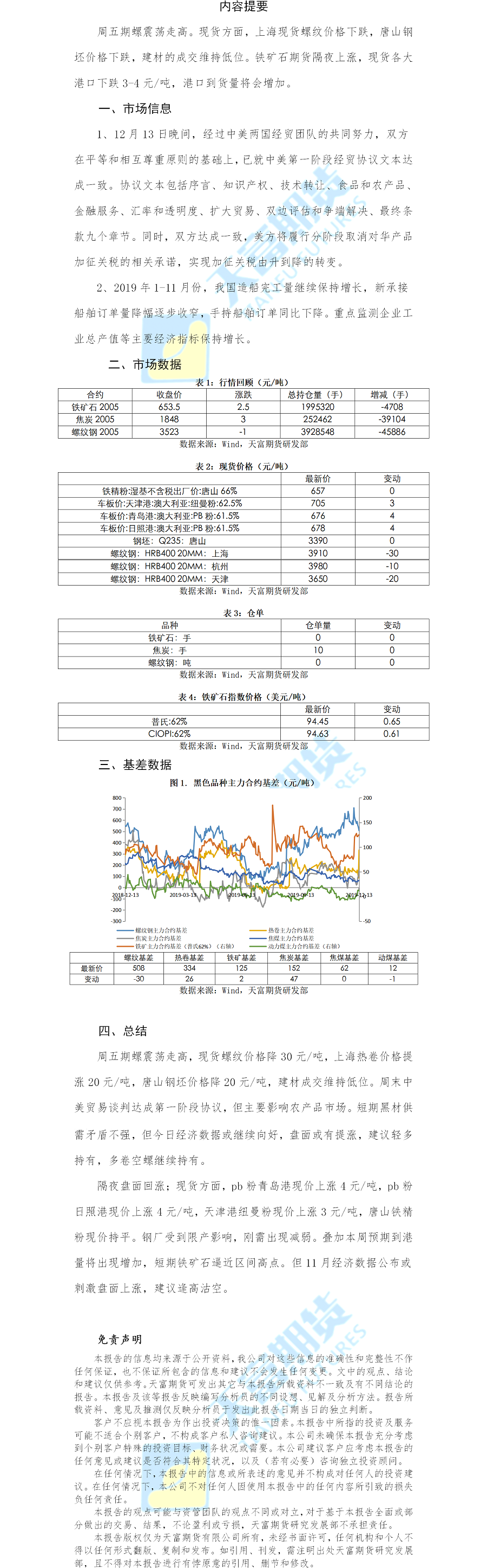铁矿石螺纹钢.png