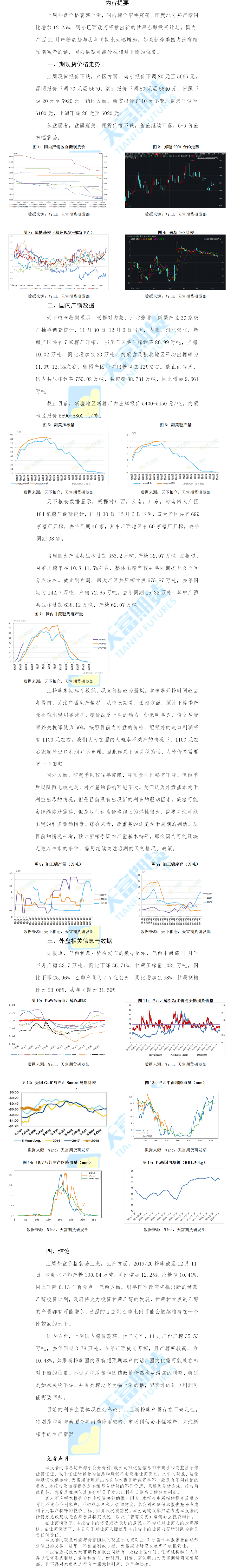 糖.png