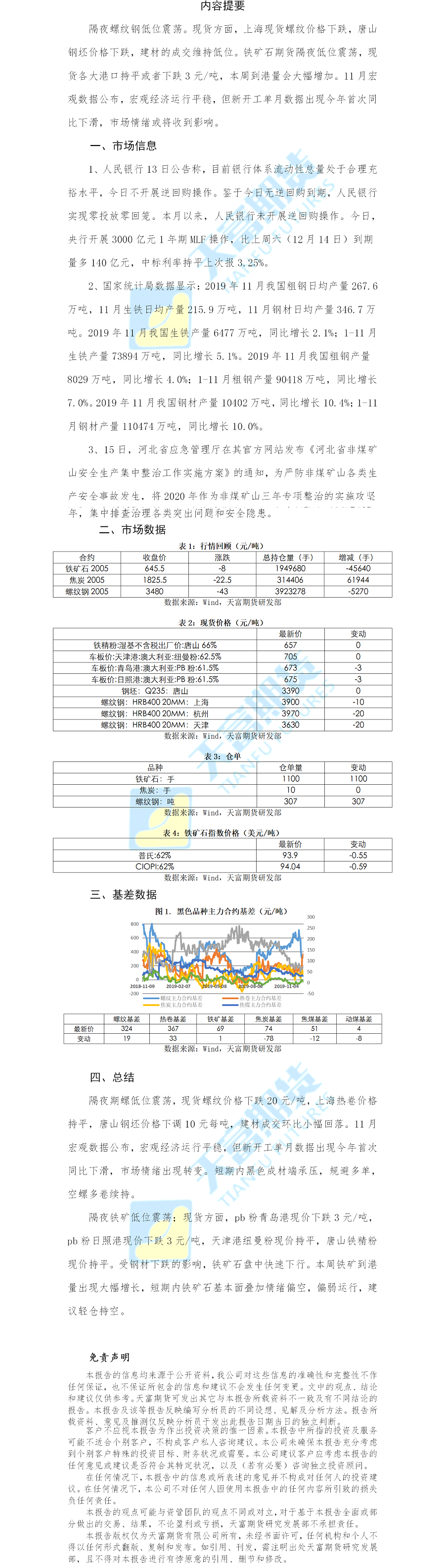 铁矿石螺纹钢.png