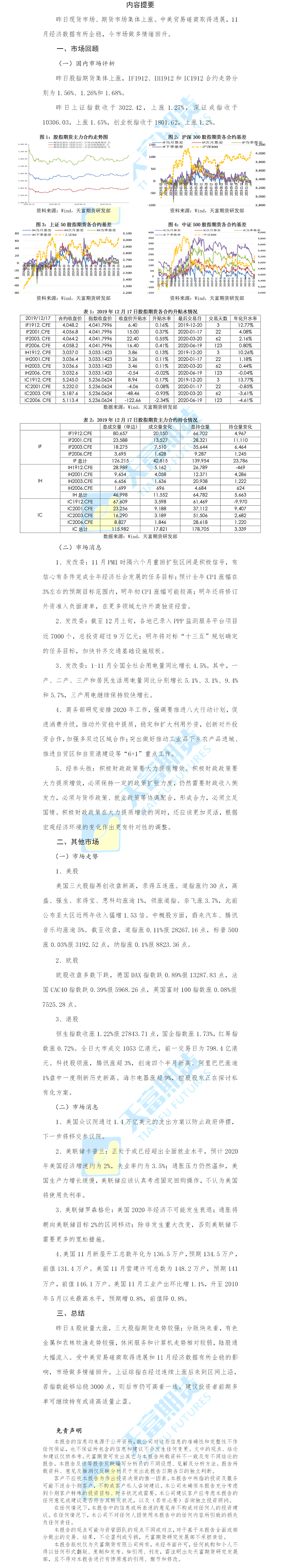 股指日报.png