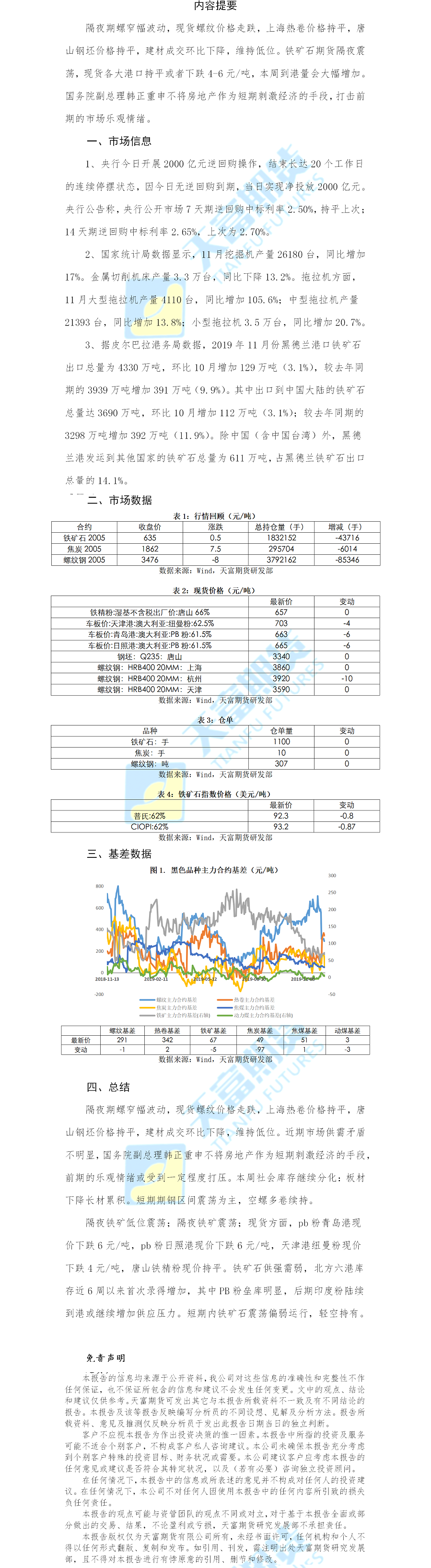 螺纹钢铁矿石.png