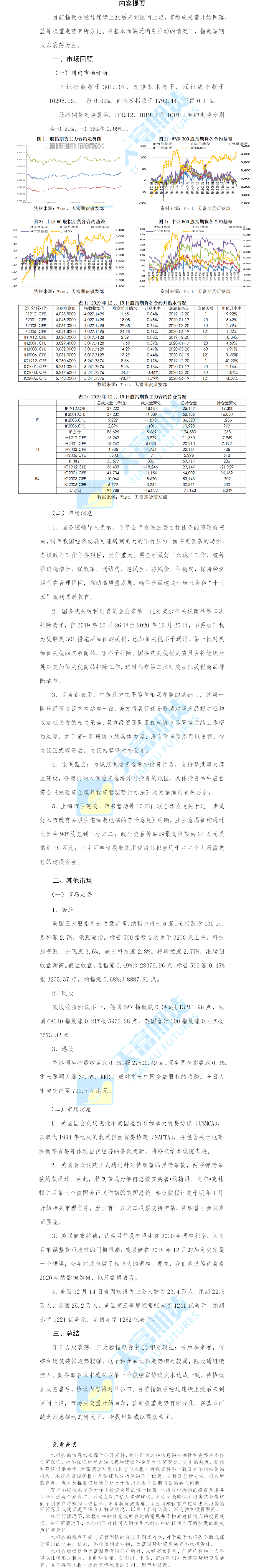 股指.png
