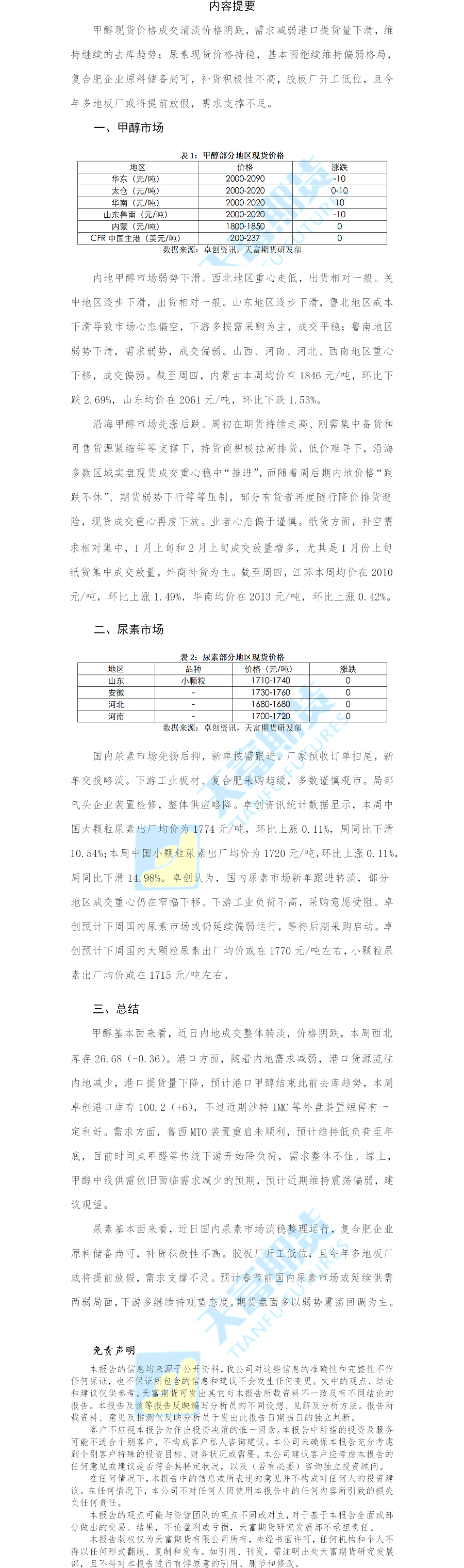 甲醇尿素.png