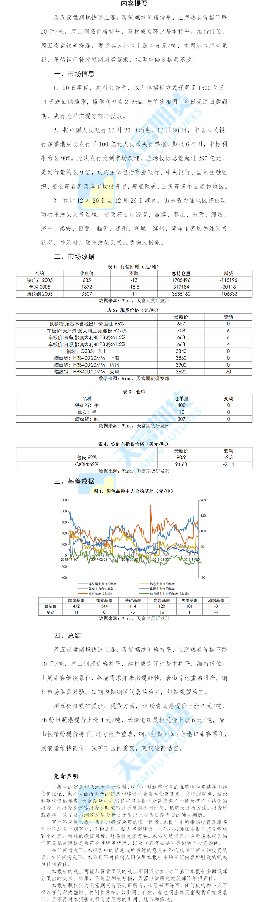 铁矿石螺纹钢.png