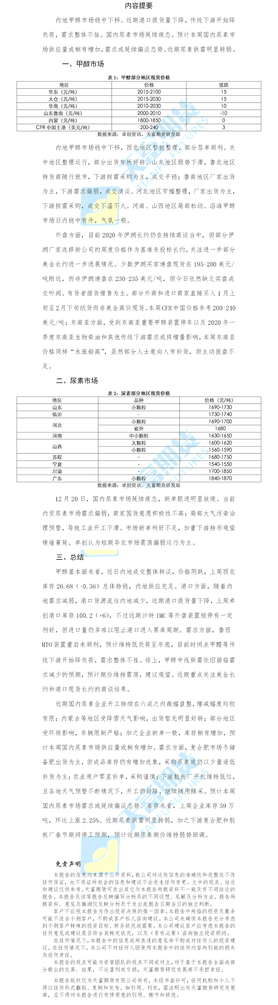 甲醇尿素日报.png