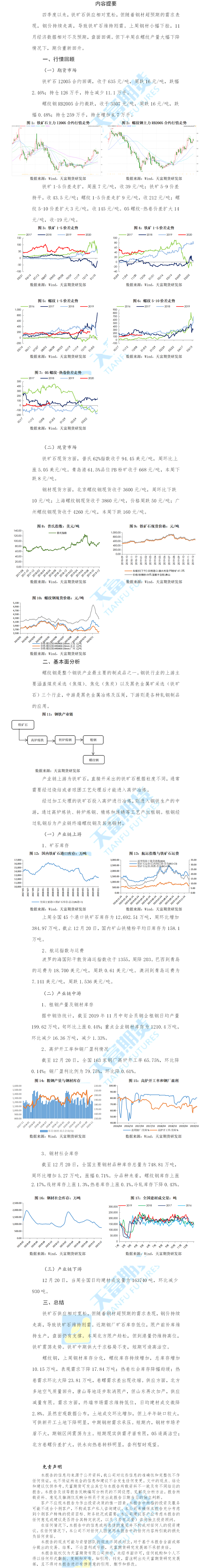 铁矿石螺纹钢.png