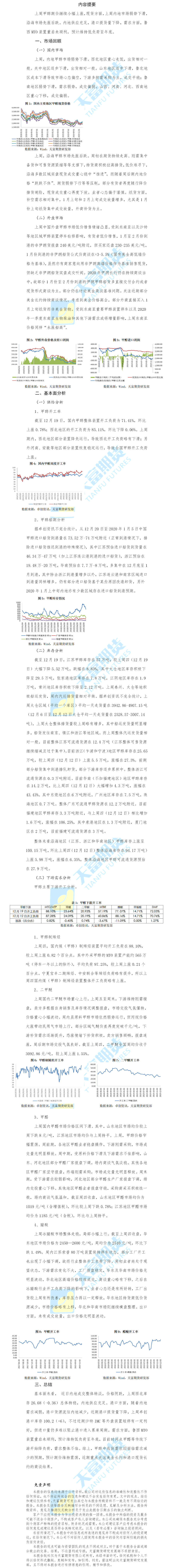 甲醇.png