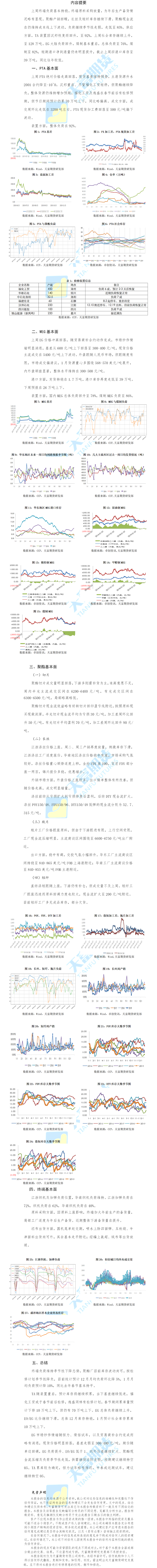 TA&EG周报.png
