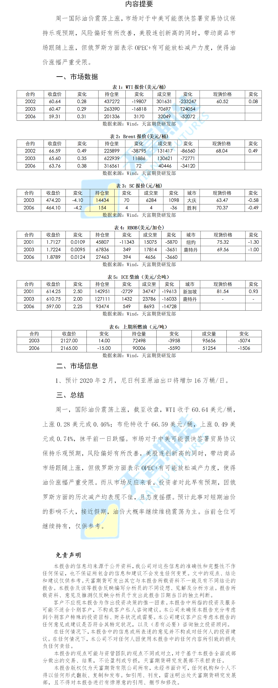 原油.png