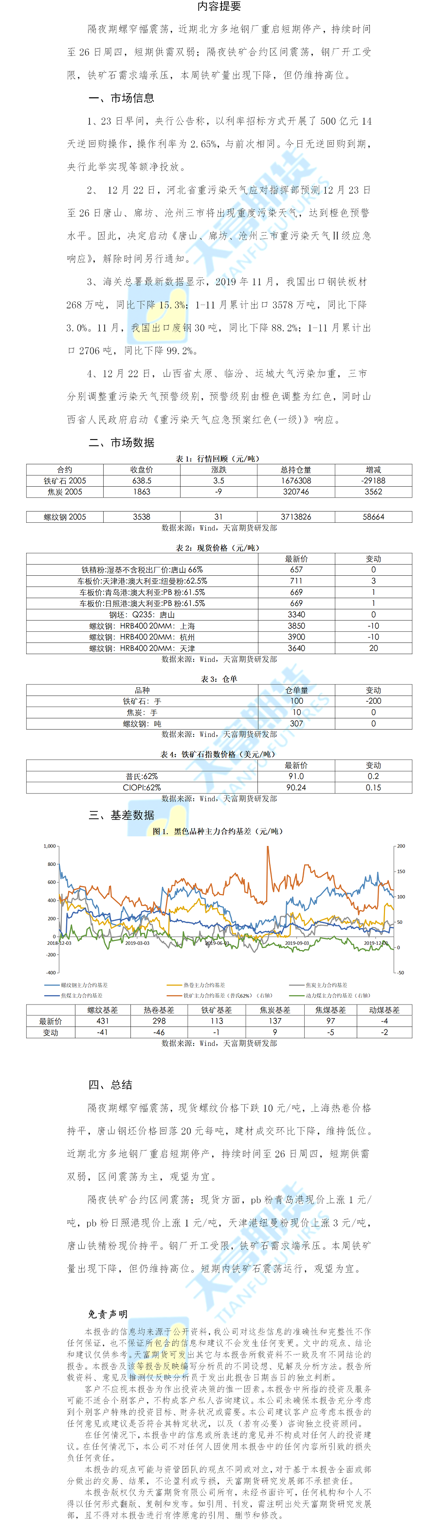 铁矿螺纹.png