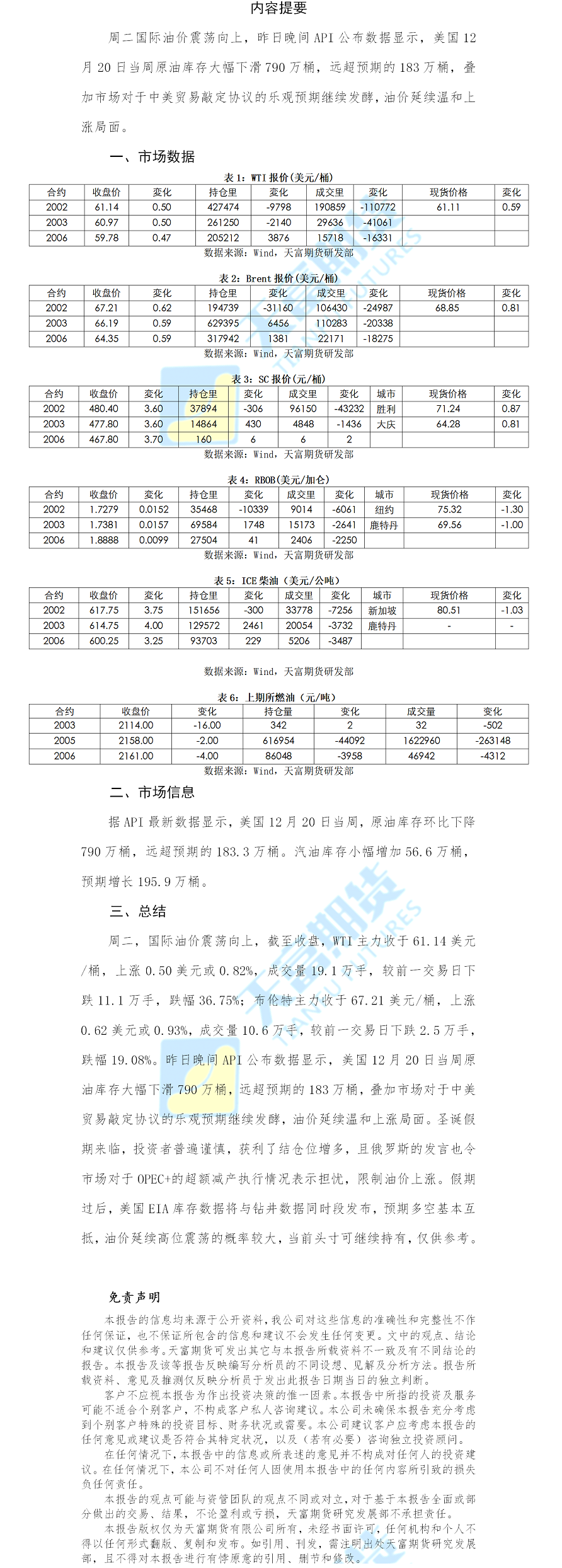 原油.png