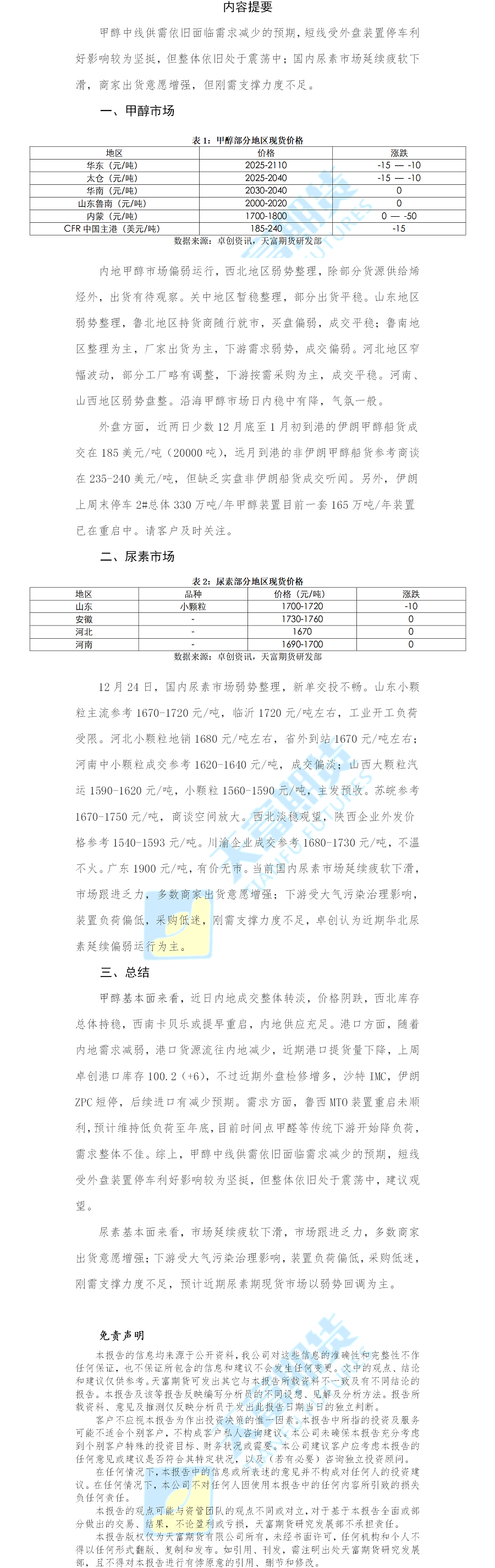 甲醇尿素.png