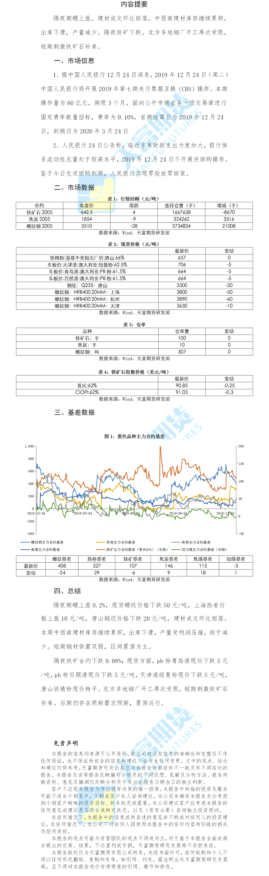 螺纹铁矿日报.png