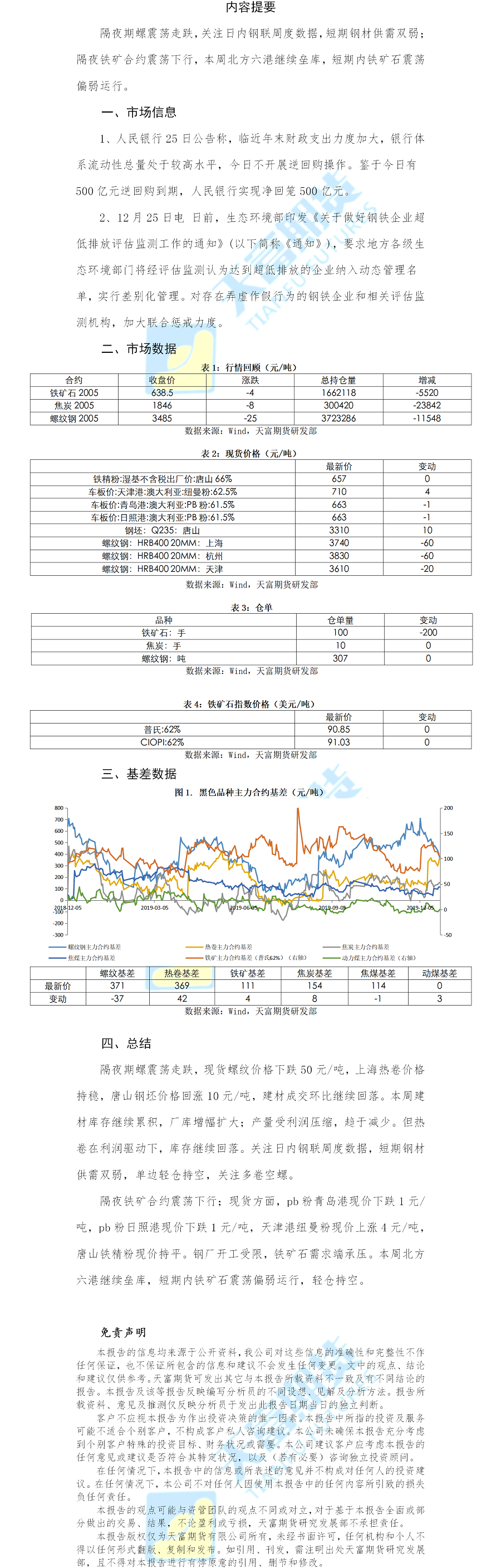 螺纹钢铁矿石.png