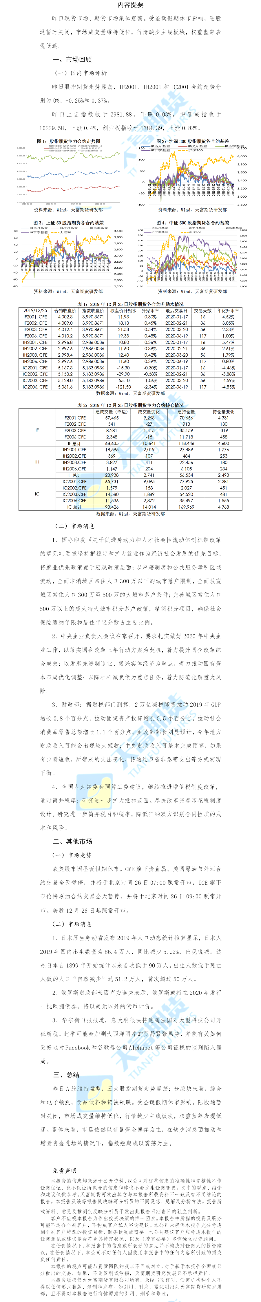 股指日报.png