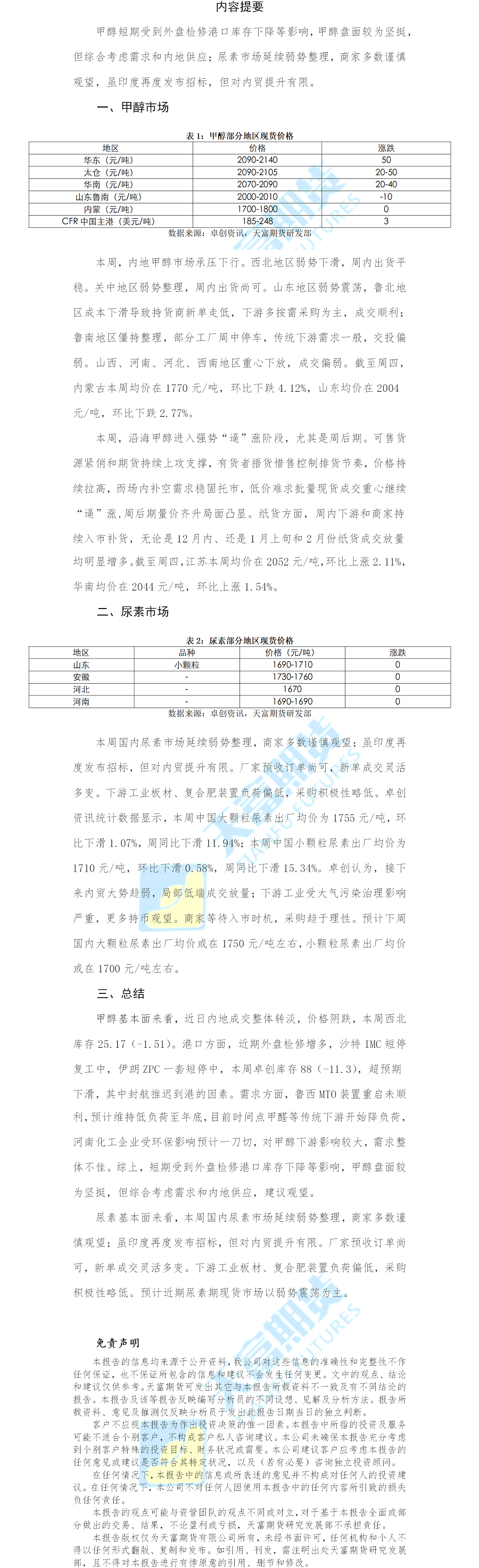 甲醇尿素.png